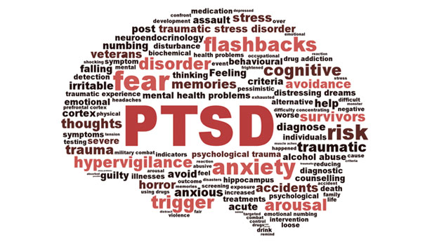 PTSD Post-traumatic stress disorder